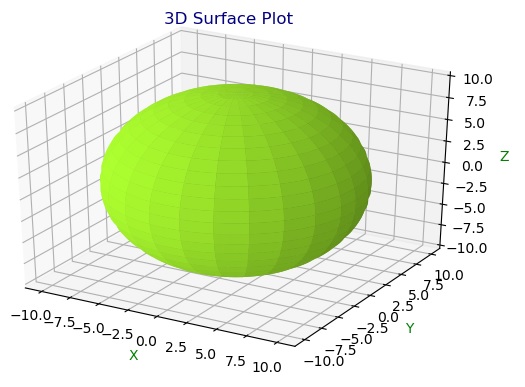 Simple 3D Plot